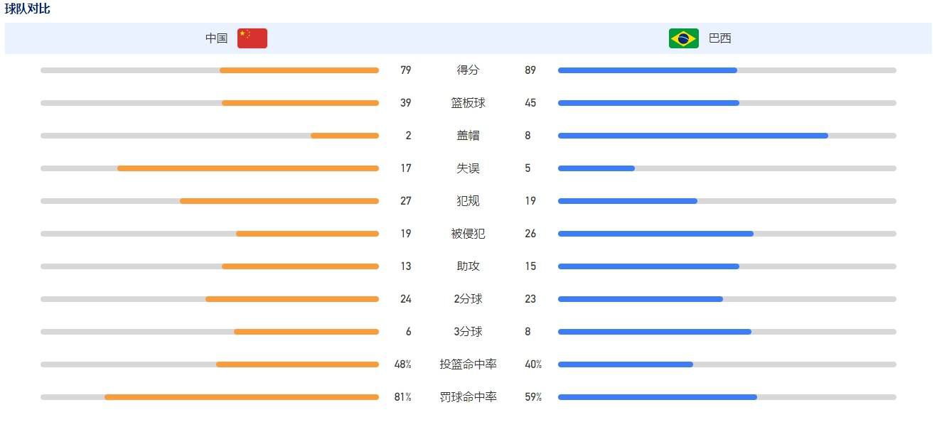 斯图加特总监在谈到努贝尔在斯图加特的未来时表示：“这不是我们自己能掌握的，我们与努贝尔和他的团队持续保持着联系，双方都互相欣赏。